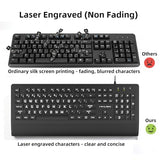 Large Print Computer Keyboard - High Visibility Big Letter Keyboard For Seniors And Visually Impaired,Low Vision Individuals Easy To See,Laser Etched Keys (Non-Fade) Full Size Keyboard For Pc,Windows