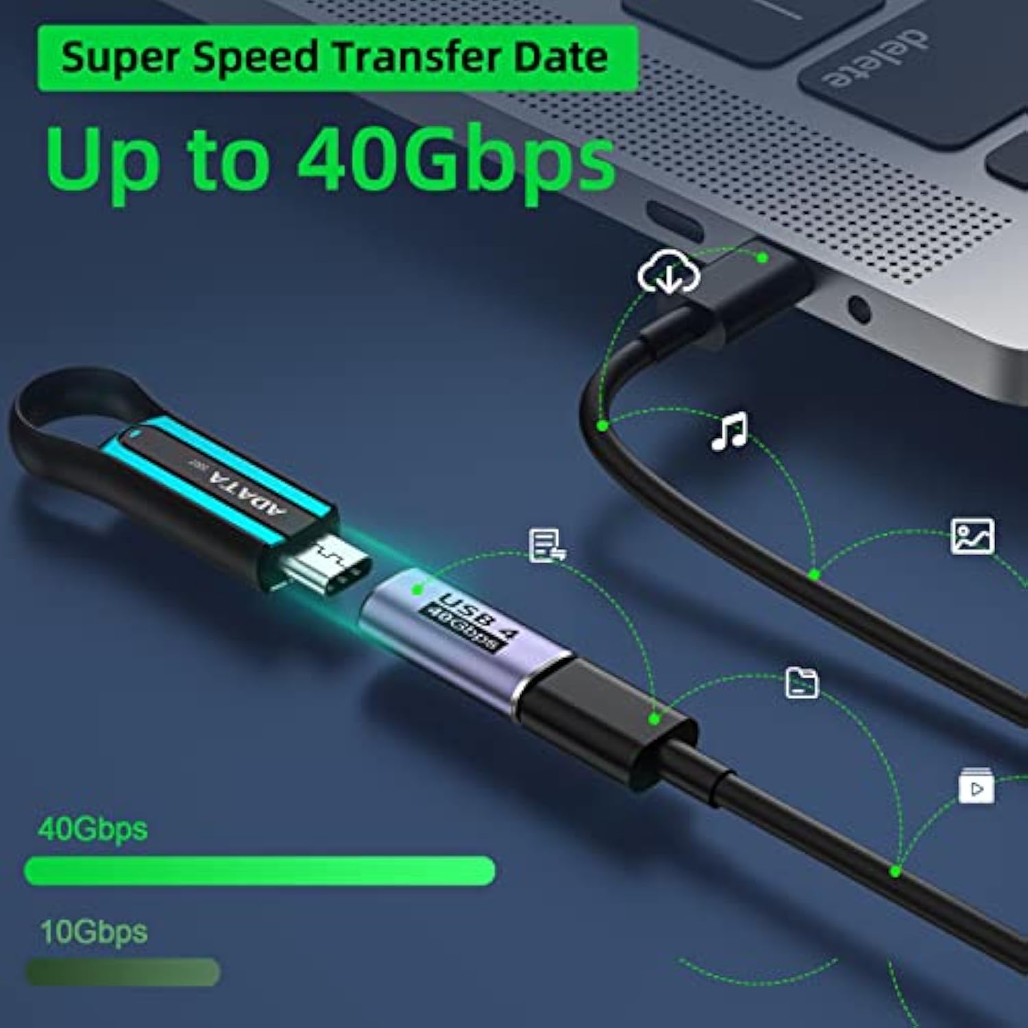 Usb C Female To Female Adapter (4 Pack) Usb C Coupler With 40 Gbps Pd 100W 8K