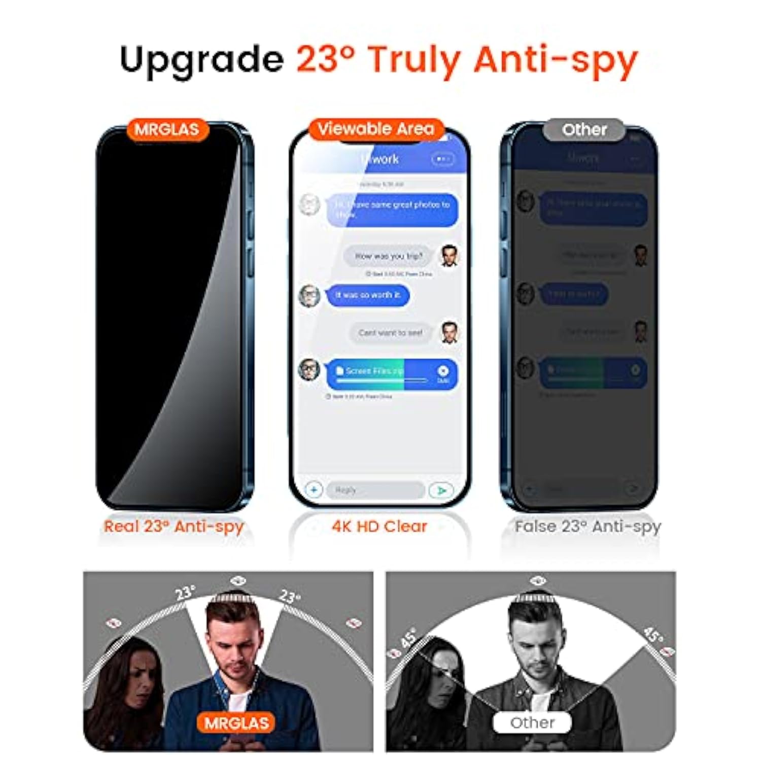 4-Pack Privacy Screen Protector For Iphone 12 Pro Max [100% Anti-Spy][9H+ Military-Grade Aerospace Glass][Auto-Alignment Kits] Shatterproof Tempered Glass Film For 12 Pro Max 6.7" Zero-Bubble