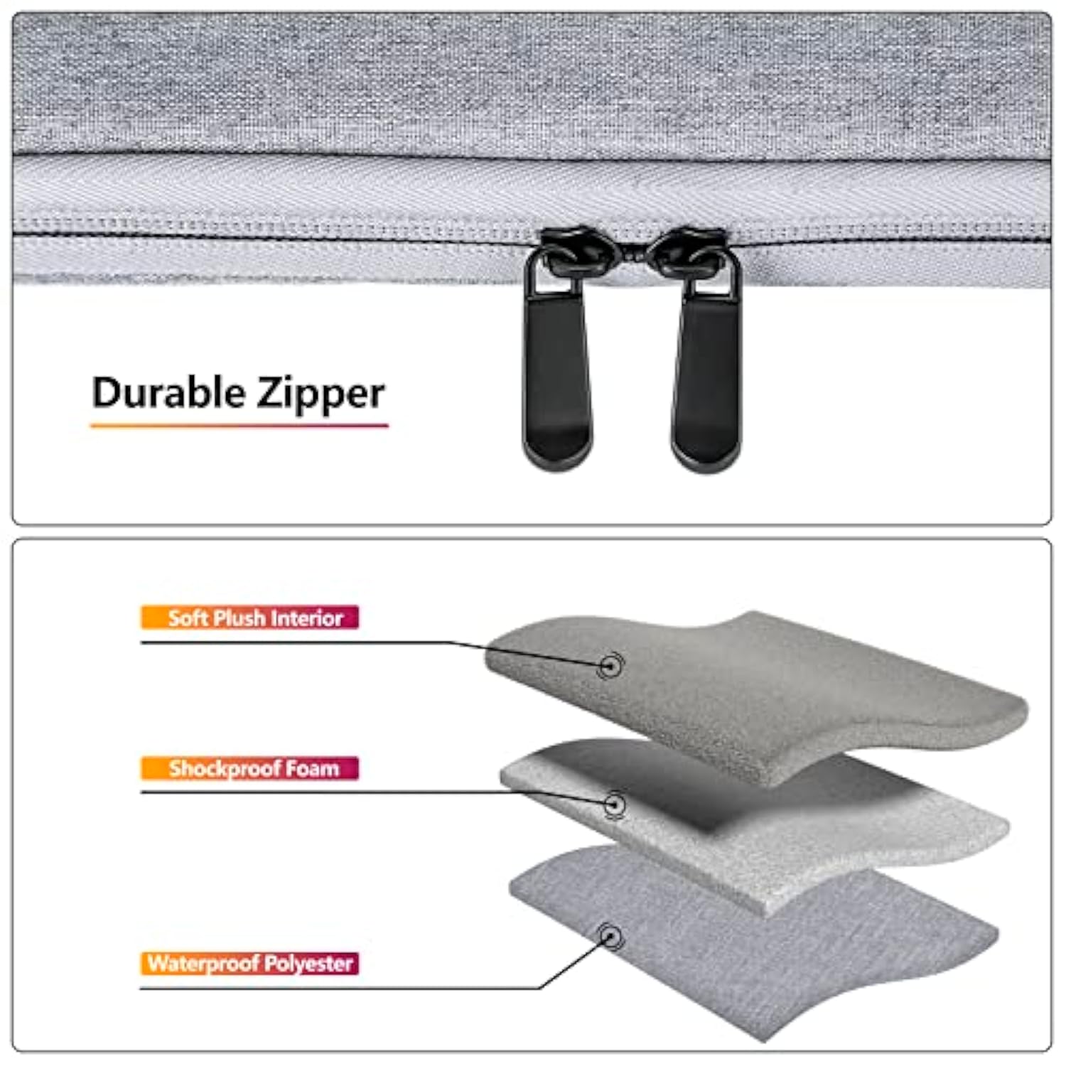 15 Inch Laptop Sleeve For 15-Inch Macbook A1707/A1990/A2941/A3114 Laptop Computer, Protective Waterproof Laptop Case Carrying Bag Portable Cover With Multi Pockets, Gray