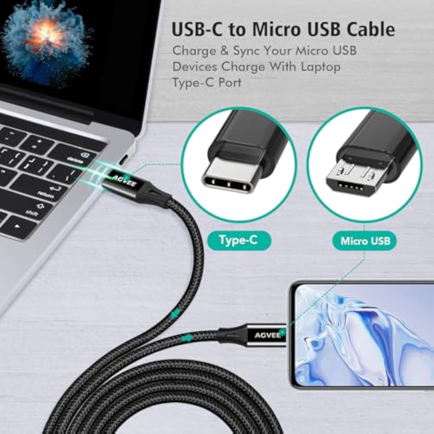 2 Pack 3Ft Usb-C Otg To Micro Usb Cable, Braided Charger Data Sync Cord Chargi