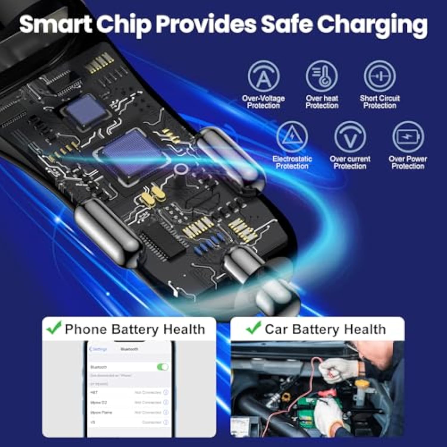 Iphone 16E Car Charger Usb C 3.4A Fast For Iphone 17/Air/17 Pro/17 Pro Max/16E/16/16 Pro/16 Pro Max/16 Plus/15 14 13 12 11,Type C Car Fast Charging Adapter For Samsung Galaxy A17 S25,Pixel 10 Pro Xl