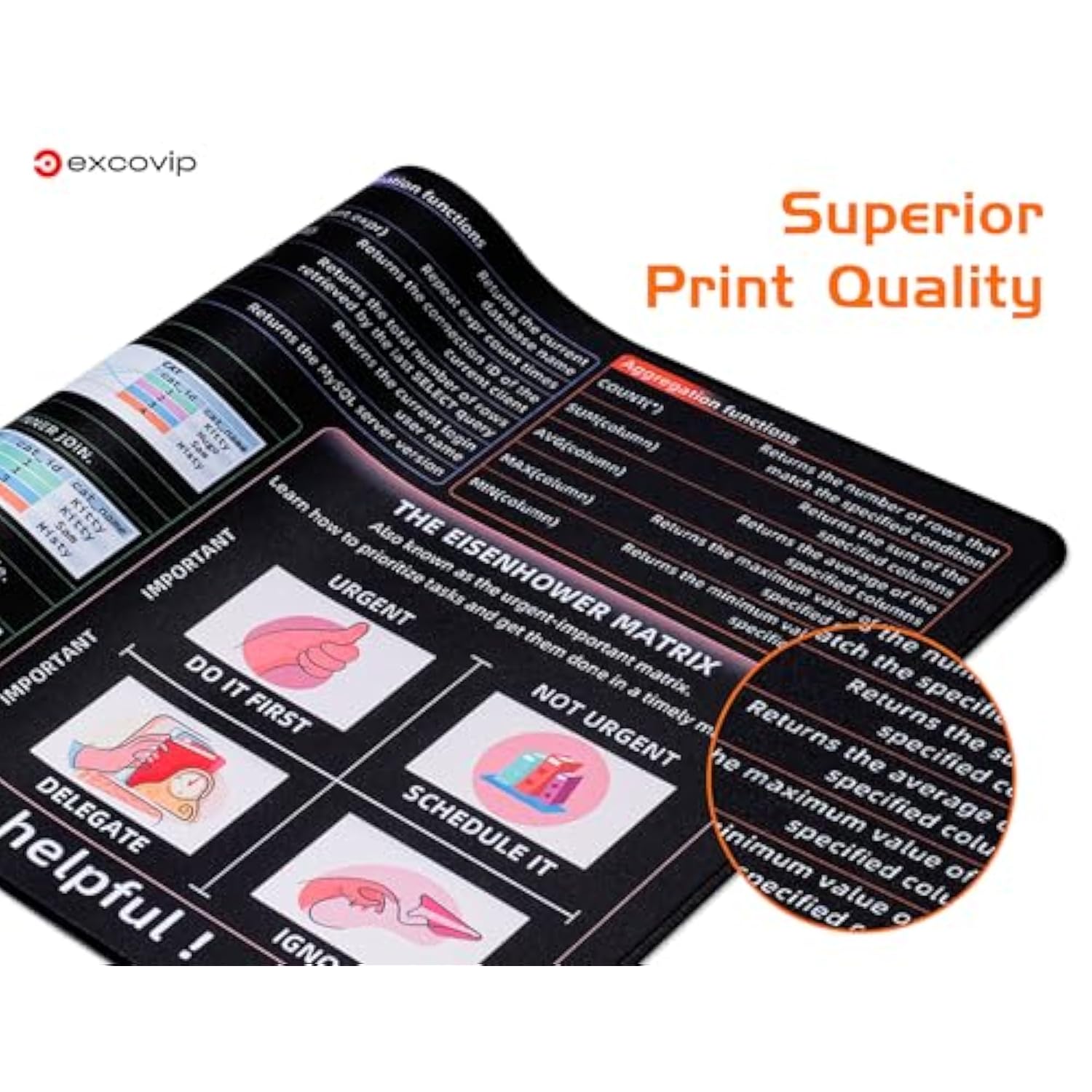 Sql Cheat Sheet Mouse Pad For Database Administrators, Analysts, And Programmers, Shortcut Key Mousepad, Large Anti-Slip Keyboard Pad Mouse Mat 80X30 Cm 0406