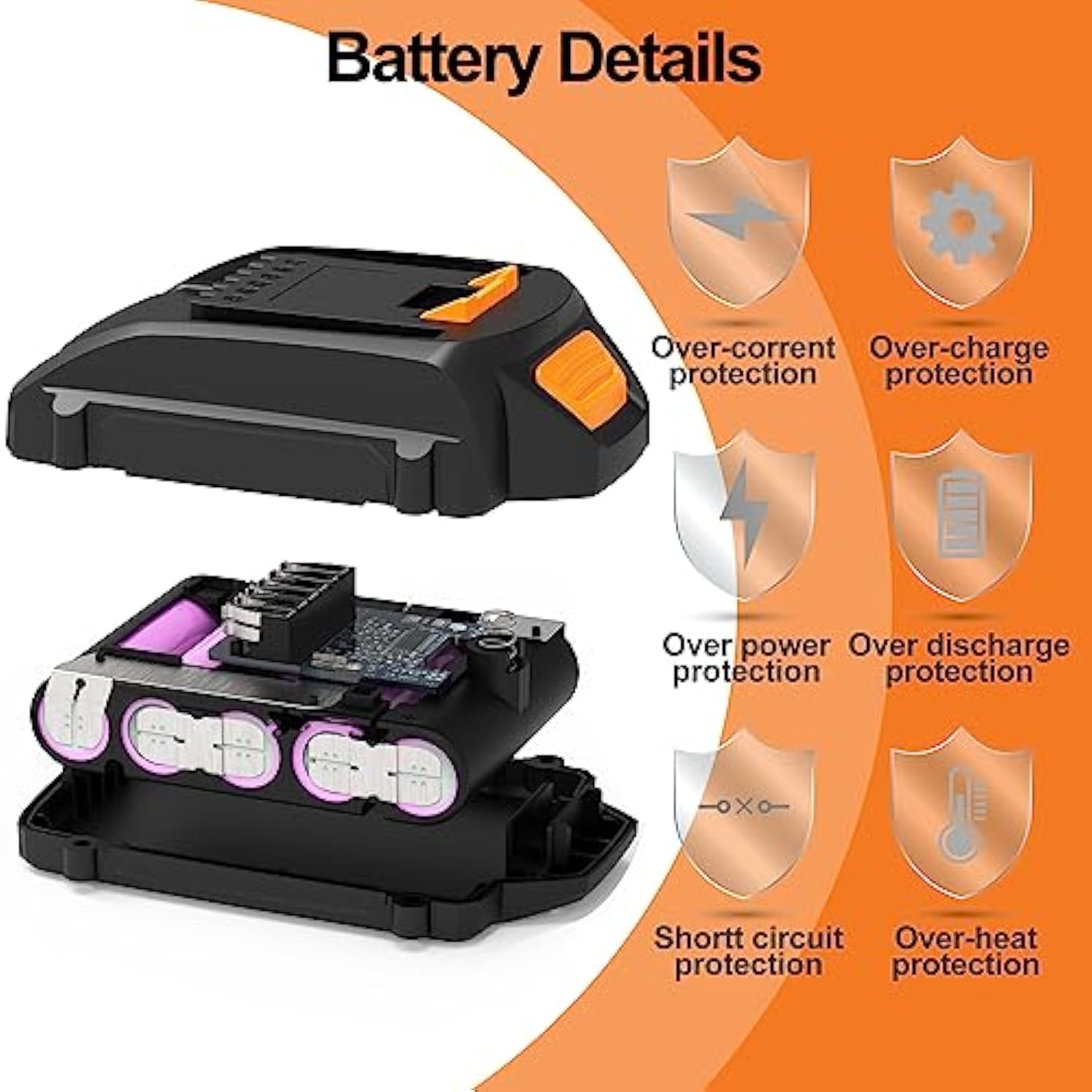2-Pack 3Ah 20V Lithium Battery Replacement for Worx Powershare Tools
