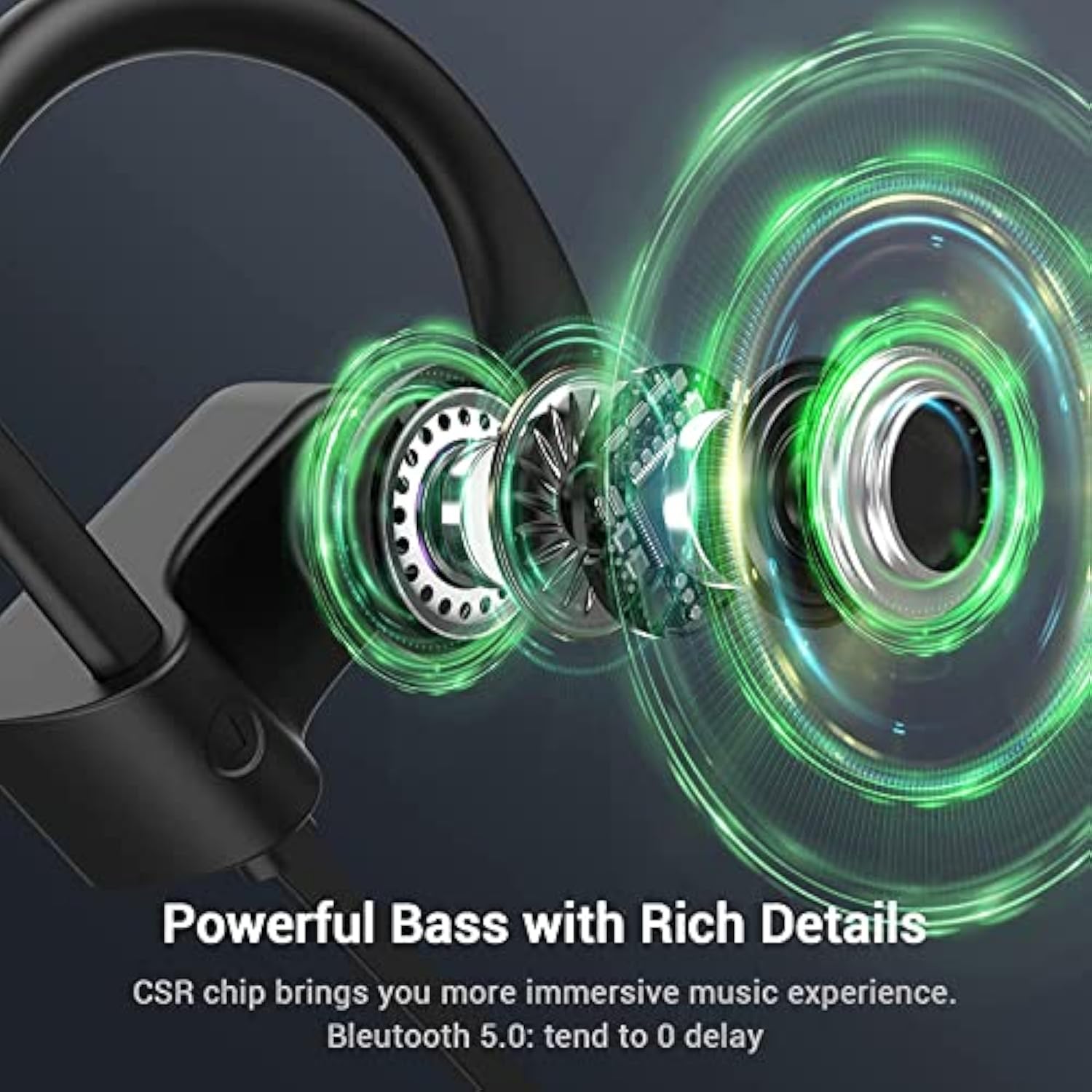Bluetooth Headphones, Bluetooth 5.3 Ipx7 Waterproof Wireless Sports Earbuds For Workout Gym, 16 Hrs Playtime Running Headphones With Noise Cancelling Mic, Hifi Bass Stereo Inear Earphones