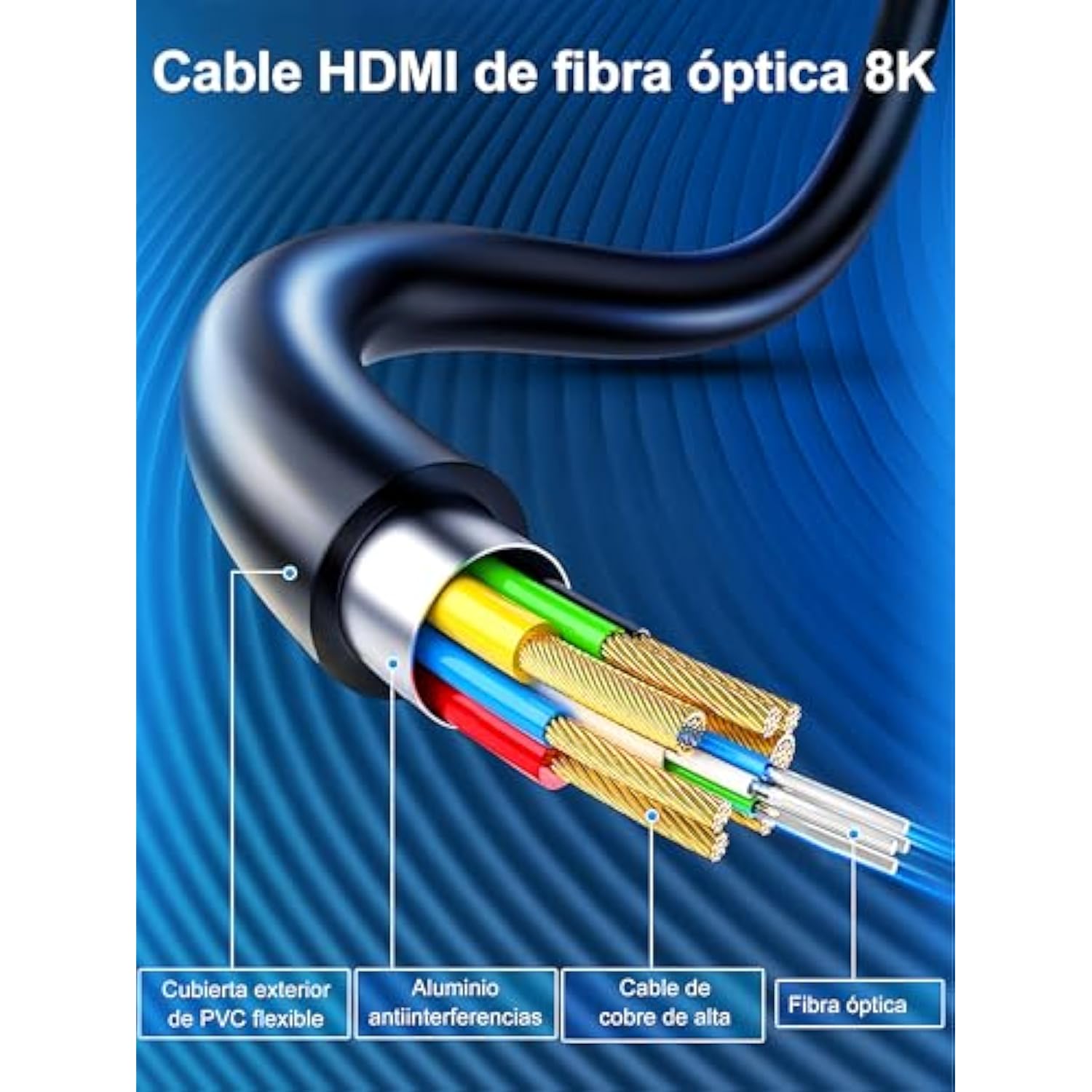 8K Fiber Optic Hdmi Cable 30Ft/10M, Hdmi Cable 2.1 Support 8K@60Hz, 4K@120Hz,