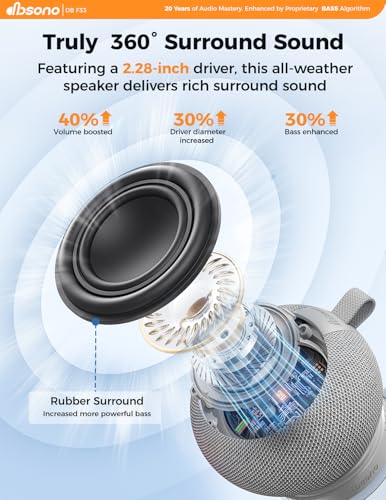 Bluetooth Shower Speaker Waterproof IPX7: Removable Vacuum-Lock Suction Cup, 360° Surround Sound, RGB Lights, Portable Wireless Speaker for Beach,