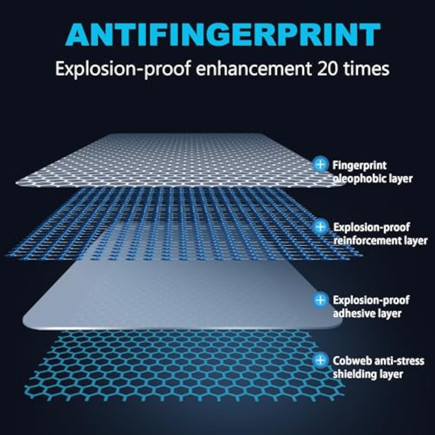 For R-Ed-M-Agic 10 Air Screen Protector With Camera Lens Protector, 9H Hardness Anti-Scratch Tempered Glass Flim, Case Friendly,(2+1 Pack)