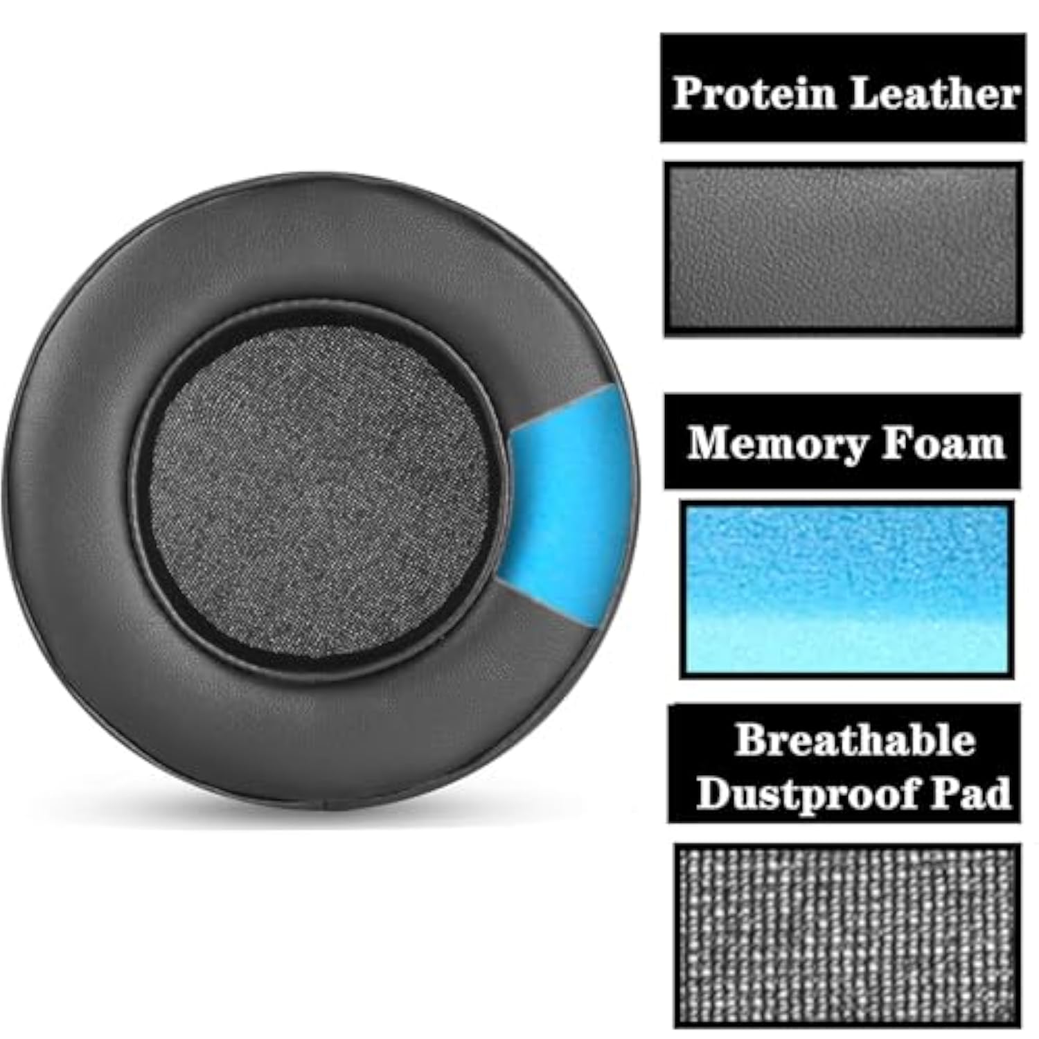 Replacement Earpads Cushions Cups Compatible With Taotronics Tt-Bh046 Headset Earmuffs