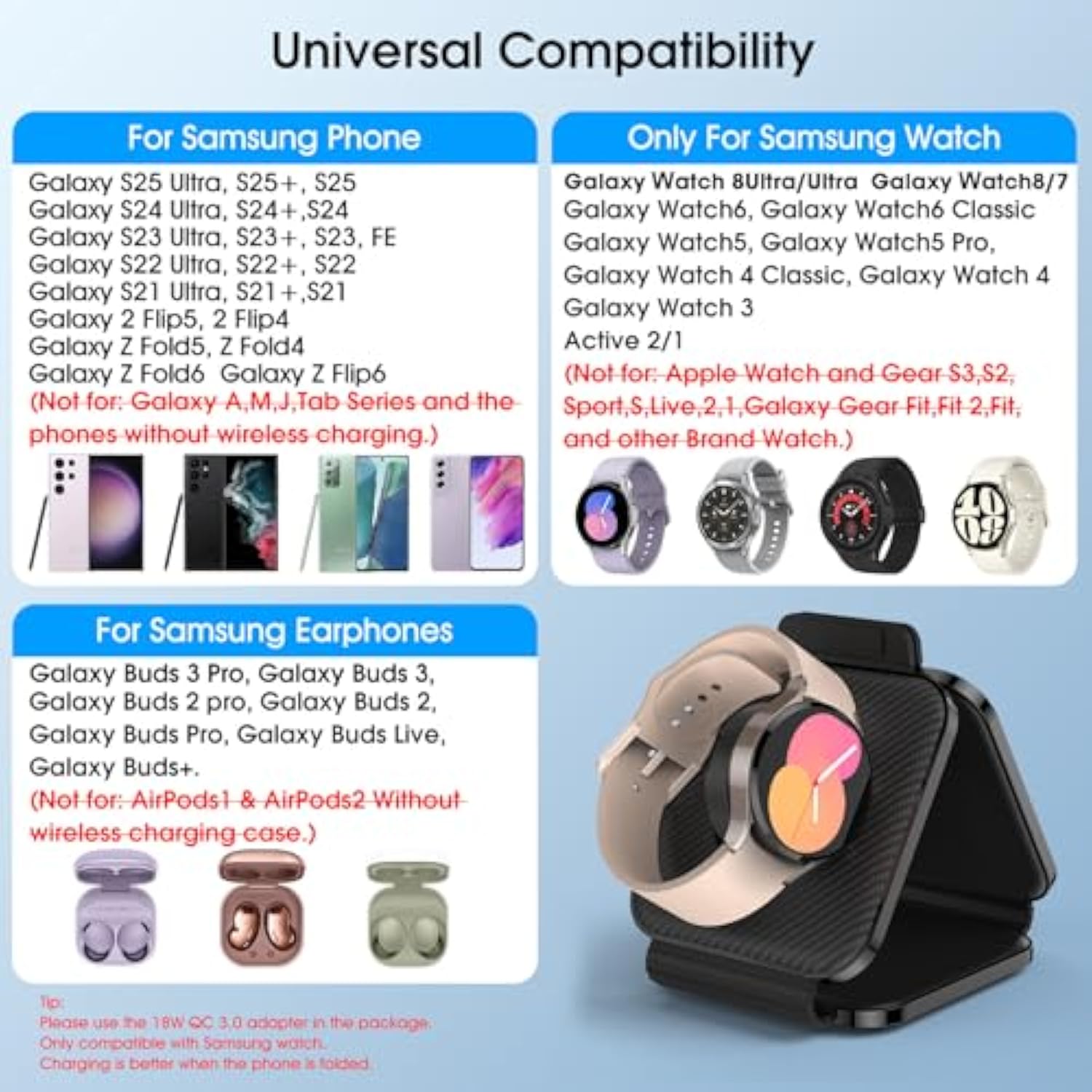 Pocket Wireless Charger For Samsung Android Phone, Foldable Travel Wireless Charging Station/Stand Compatible For Samsung S25 Ultra/S24/Z Flip 6/5, Watch Charger For Samsung Watch 7/Buds Pro3/2(Balck)