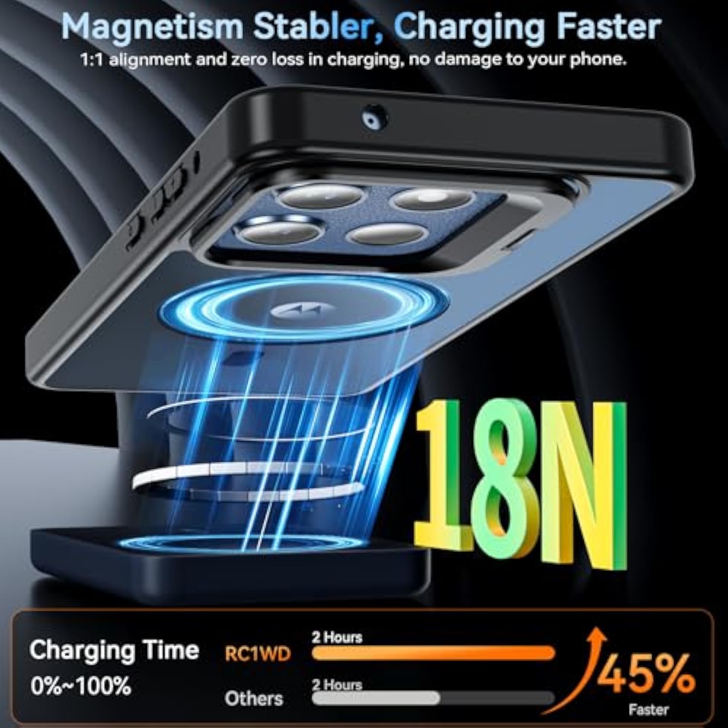 Magnetic For Moto G Stylus 5G 2025 Case With Screen Protector, Built-In Camera Stand Phone Case Shockproof Protective Translucent Matte Cover For Motorola Moto G Stylus 5G 2025 Case (Black)