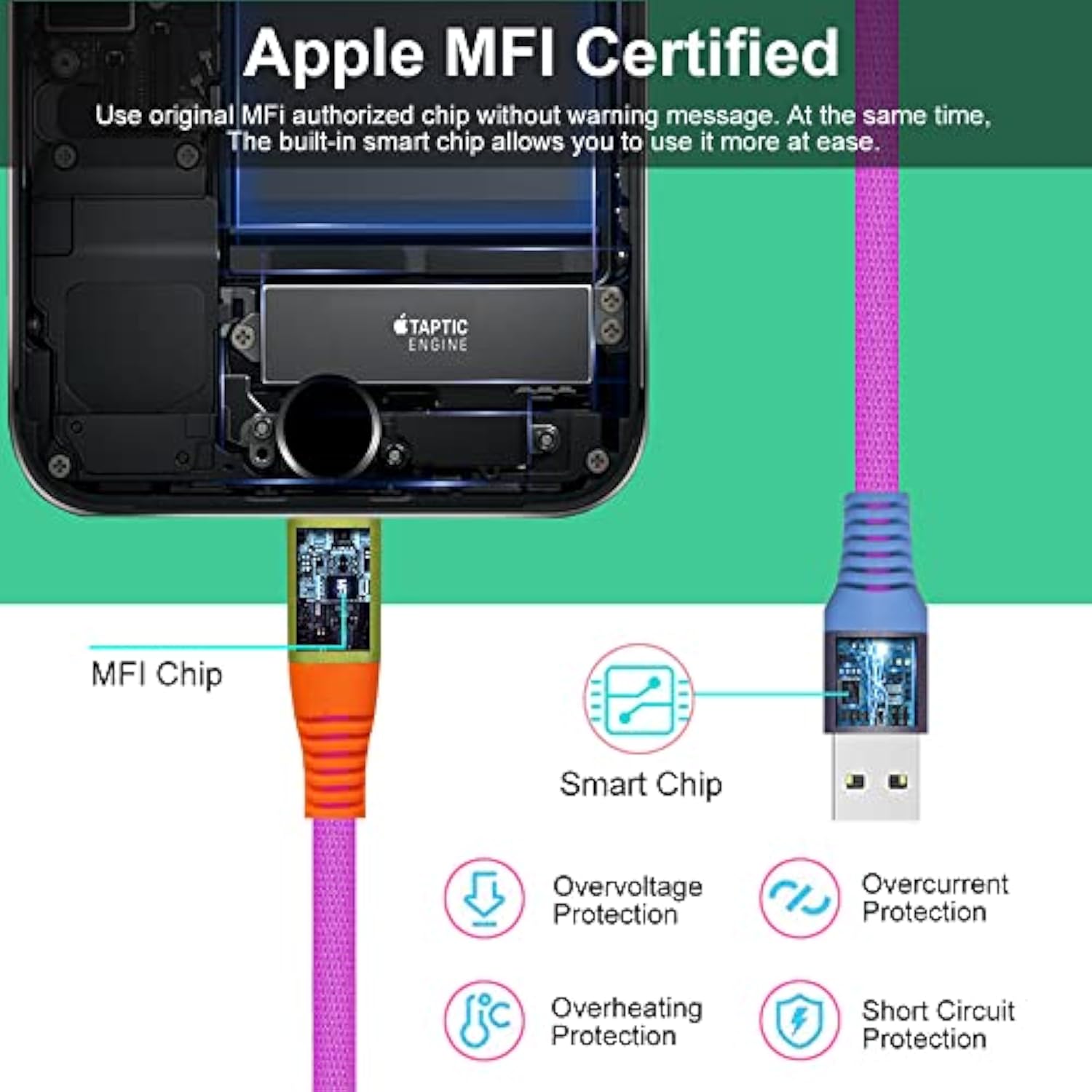 Iphone Charger Cable, [Apple Mfi Certified] 6Ft Colorful Gradual Usb A To Lightning Charger Cable Nylon Braided Fast Charging Data Cord For Iphone 14 13 12 11 Pro Max Xr Xs X 8 7 6 Plus More