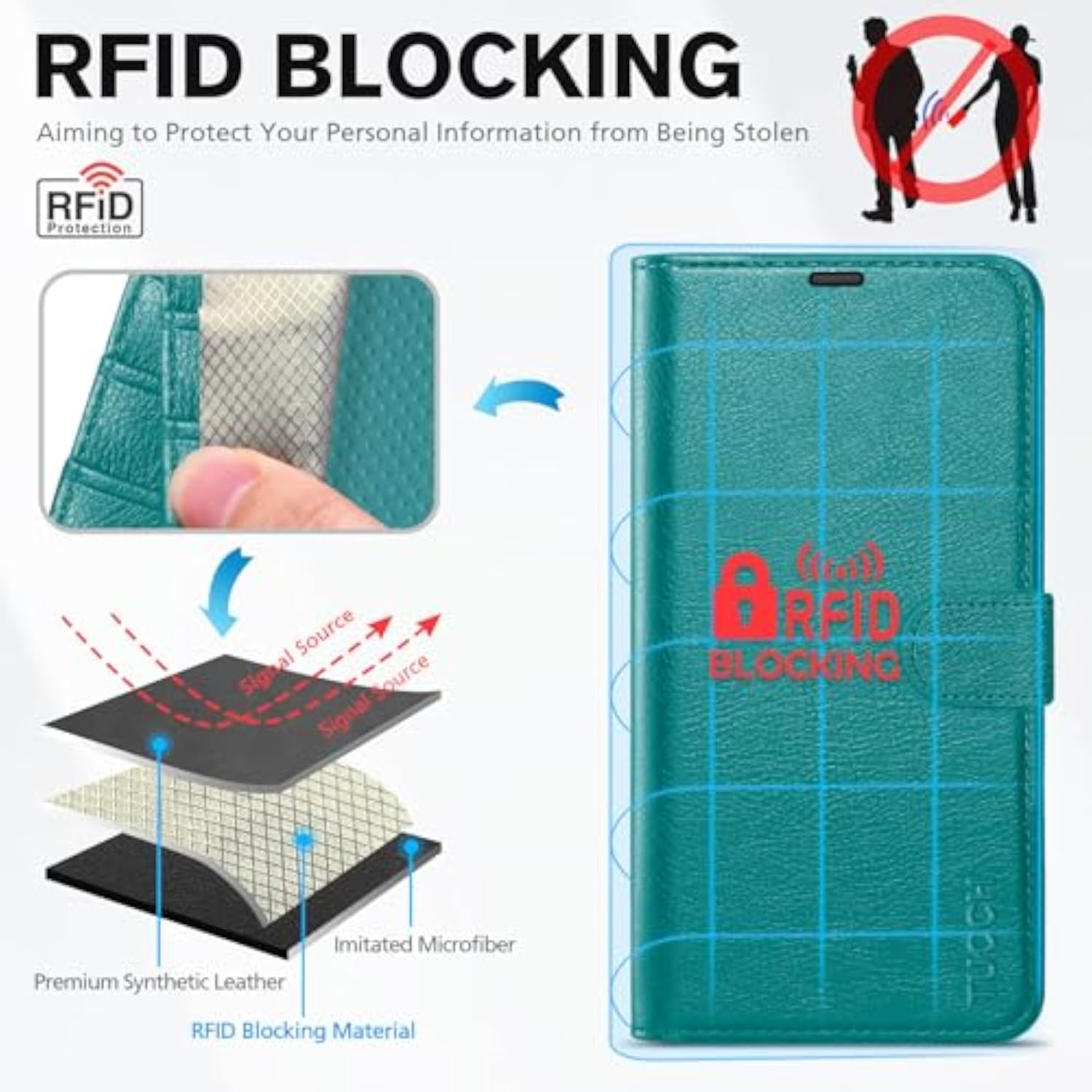 TUCCH Wallet Case for iPhone 14 (6.1") 2022, 4 Card Holders, Cyan