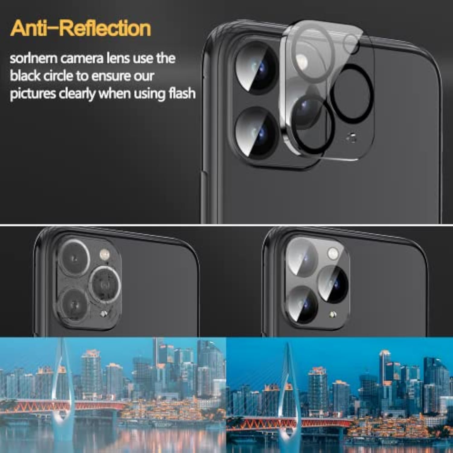 2+2 Pack For Privacy Screen Protector For Iphone 11 Pro 5.8 Inch + Camera Lens Protector For Iphone 11 Pro, Anti Spy Private Tempered Glass Film, Case Friendly