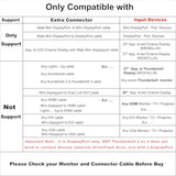 Usb C To Mini Displayport Adapter,Usb-C To Mini Displayport Cable 4K@60Hz & Ny