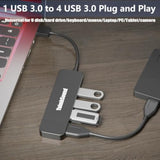4-Port Usb Hub 3.0, Usb Splitter For Laptop, Keyboard And Mouse Adapter For Dell, Asus, Hp, Macbook, Surface Pro, Acer, Ps4, Xbox, Flash Drive, Ssd, Printer, Camera