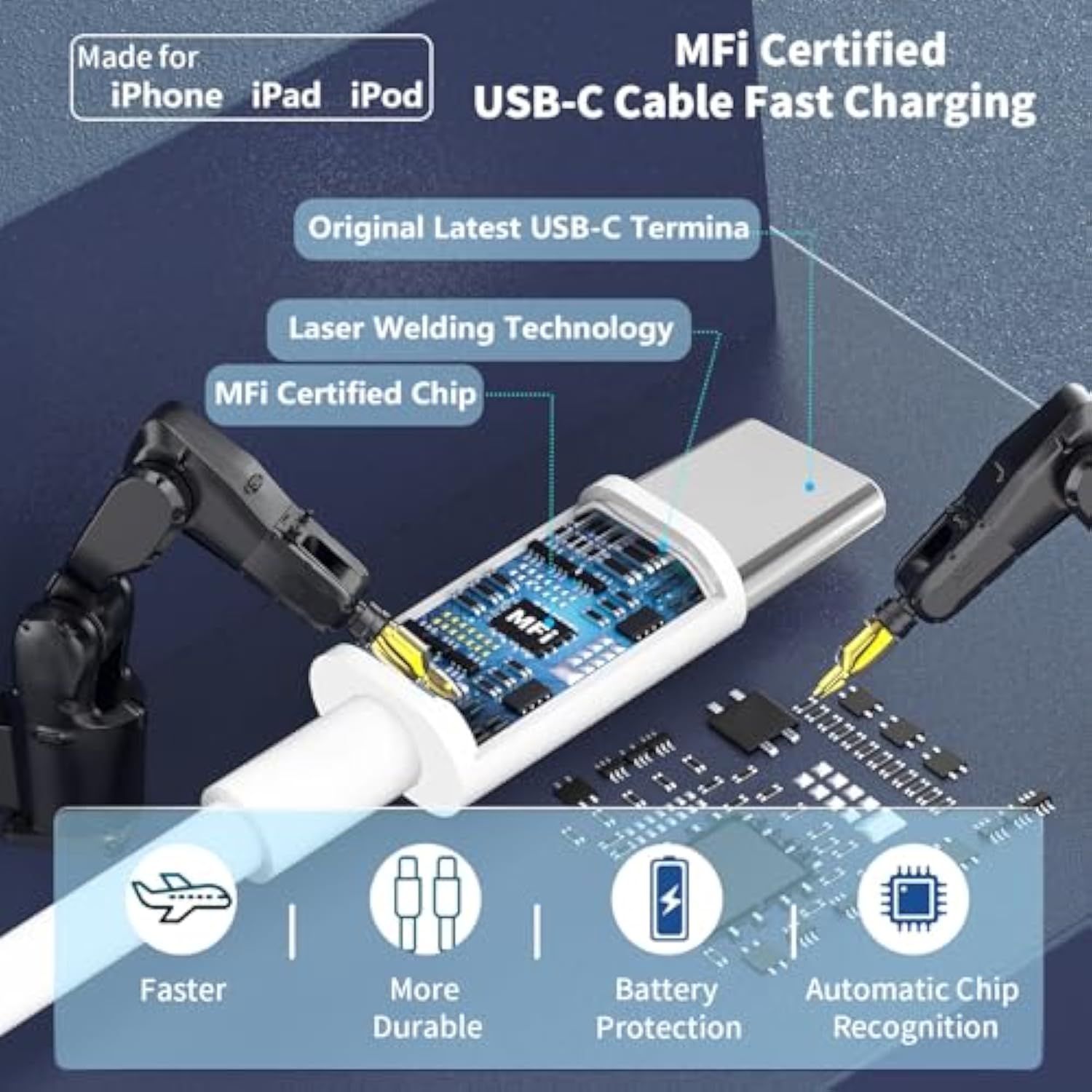 iPhone 16 Charger 10FT Fast Charging, 2 Pack PD 20W USB C Charger Fast Charging with 10FT Long USB C to C Charging Cable for iPhone 16/16 Plus/16 Pro/16 Pro Max/15/15 Plus/15 Pro/15 Pro Max