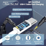 iPhone 16 Charger 10FT Fast Charging, 2 Pack PD 20W USB C Charger Fast Charging with 10FT Long USB C to C Charging Cable for iPhone 16/16 Plus/16 Pro/16 Pro Max/15/15 Plus/15 Pro/15 Pro Max