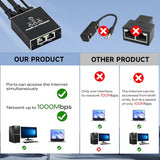 Ethernet Splitter 1 To 3 1000Mbps High Speed Either Network Splitter Internet Cable Splitter 1 In 4 Out Gigabit Dual Lan Rj45 Port Router Switch Work For Cat 5/5E/6/7/8 Cable