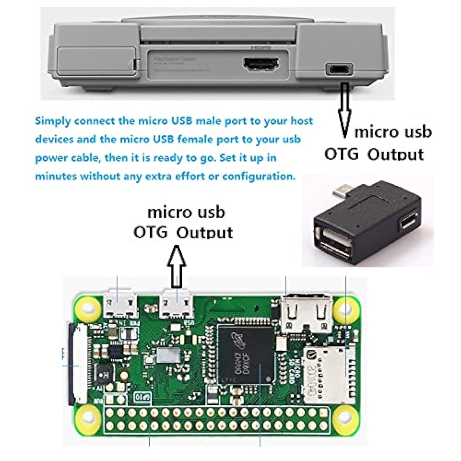 3 Pack Otg Cable Adapter For Fire Tv Stick 4K Max/Cube/Lite,Powered Micro Usb To Usb Otg Adapter Compatible Android Smartphones,Tablets,Host Devices Etc