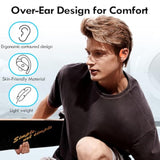 Bluetooth Wireless Earbuds, S8 Deep Bass Sound 38H Playtime Ipx8 Waterproof Ea