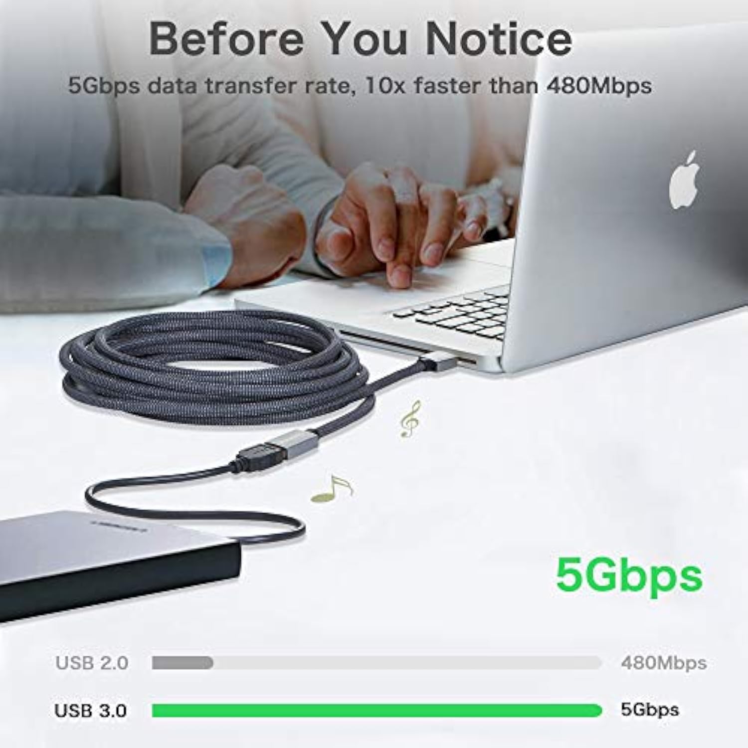 Usb 3.0 Extension Cable 2Ft/0.6M,Usb Extender Cable Type A Male To Female Data Transfer Cord 5Gbps For Playstation,Oculus Vr,Usb Flash Drive,Card Reader,Hard Drive,Keyboard,Printer