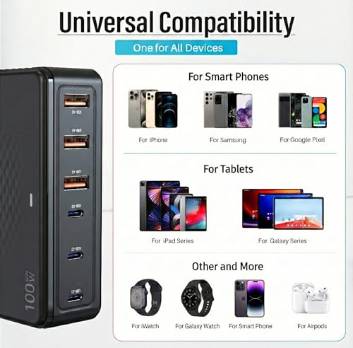 100W USB-C Charging Station, 6-Port GaN III Desktop Hub (30W Max Per Port), Compatible with iPhone 17, 16, 15, iPad, MacBook Air & Samsung Galaxy -