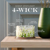 HomeWorx by SLATKIN + CO. Candle- Lily of The Valley, 18 oz. Premium Scented Candle - 30-55 Hours Burn Time