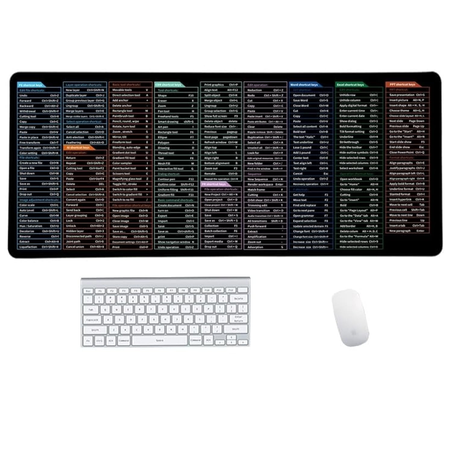 Quick Key Keyboard Mouse Pad, Non-Slip Desk Mat With Office Software Shortcuts Pattern, Upgraded Extended Large Rubber Base Mice Smooth Cloth Mouse Pad Desk Mat