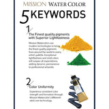 Mission Gold Class Pure Pigment Water Color Mwc-1534P, 15Ml 34 Colors