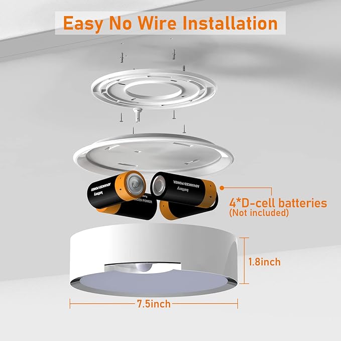Motion Sensor LED Ceiling Light Battery Operated 400LM Indoor Outdoor Wireless Fixture