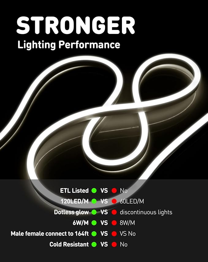 50FT 4500K Neutral White LED Neon Rope Lights 120V Cuttable Connectable Waterproof Strip