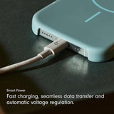 5FT USB C to USB C Woven Fast Charging Cable Durable Tangle Free Charger Cord for iPhone Samsung iPad MacBook