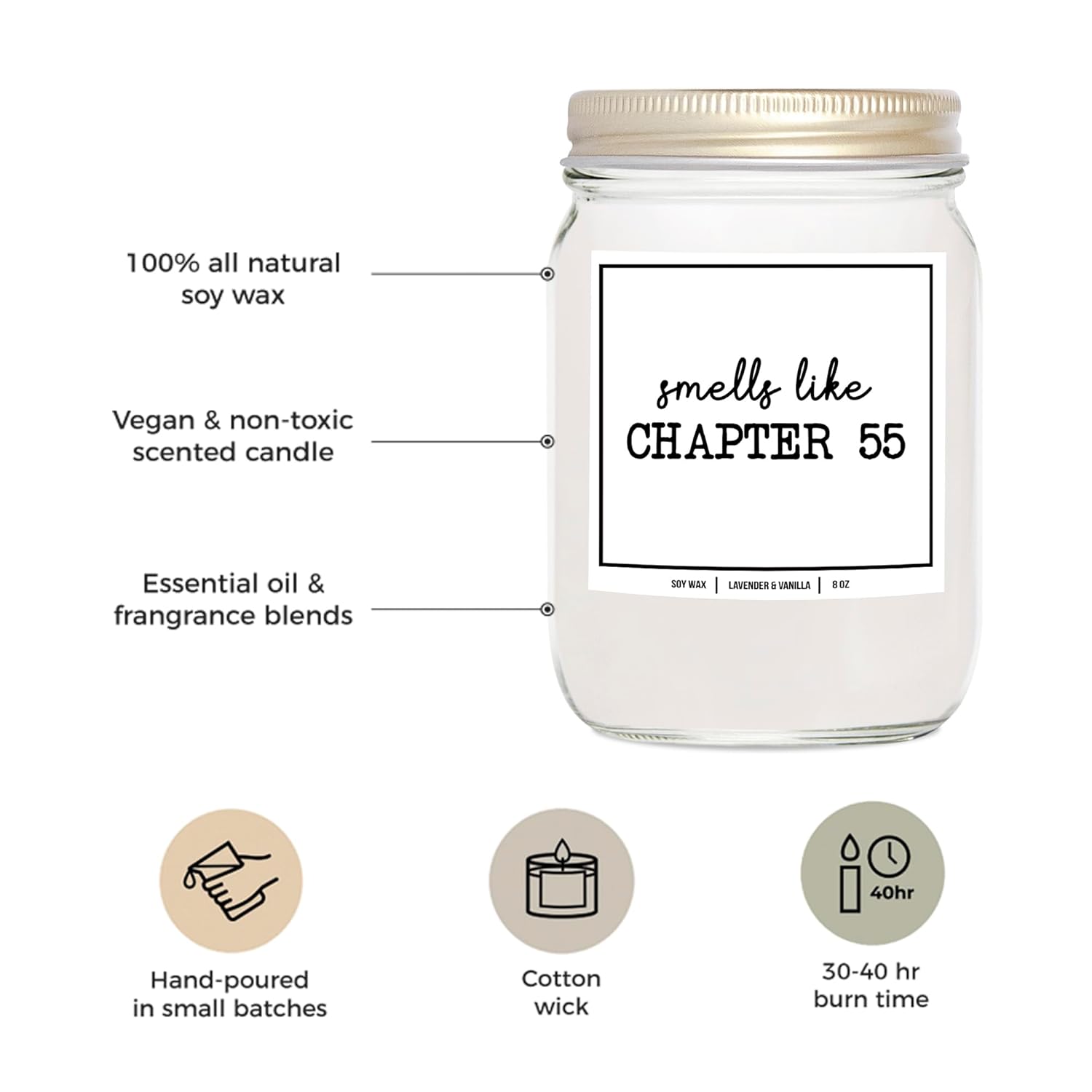 You Nique Designs Smells Like Chapter 55 Candle - Bookish Candles, Book Lovers, Themed Gifts For Reading Lovers Women, Book Club Present Ideas, Reading Themed Gifts (Lavender & Vanilla)