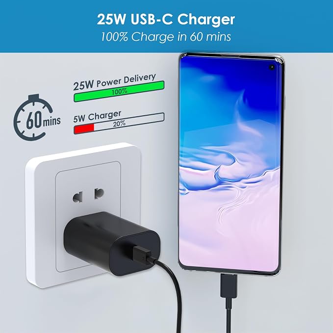 2 Pack 25W USB C Fast Charger with 10FT Type C Cable for Samsung Galaxy and iPhone