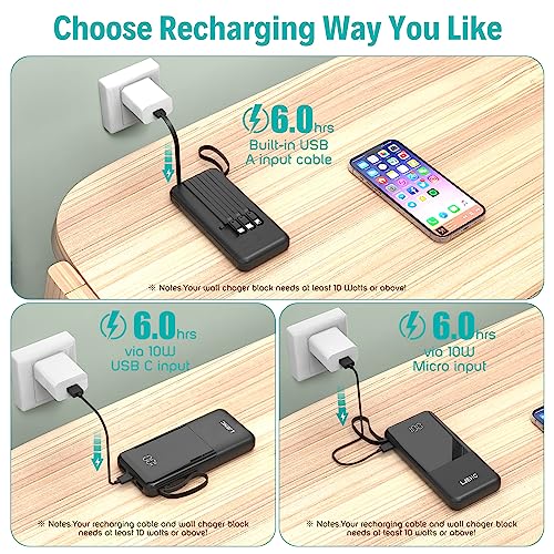 Portable Charger With Built In Cables,10000Mah Slim Usb C Power Bank,5 Output 3 Input Led Display High Speed External Battery Pack Travel Phone Charger For Iphone Samsung Pixel Lg Moto Ipad,Purple