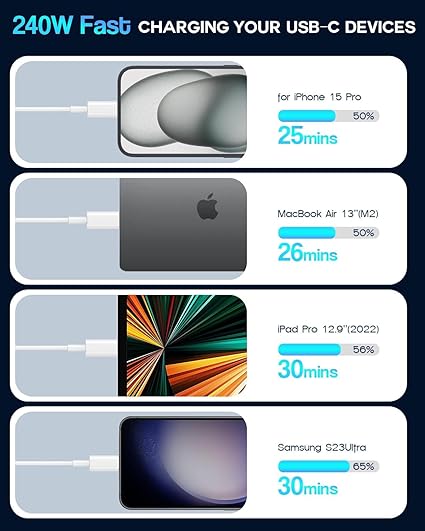 240W USB C to USB C Fast Charging Cable 6.6FT for MacBook iPad Pro iPhone 15 Samsung Galaxy Charger Cord