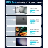 Usb C To Usb C, 240W Usb C Cable, 6.6Ft C To C Cable Fast Charging For Macbook Pro/Macbook Air, Ipad Pro 12.9-Inch, Iphone 15/Pro Max/Pro/Plus, Samsung Galaxy S23,Compatible 140W/100W /65W/45W/35W/20W