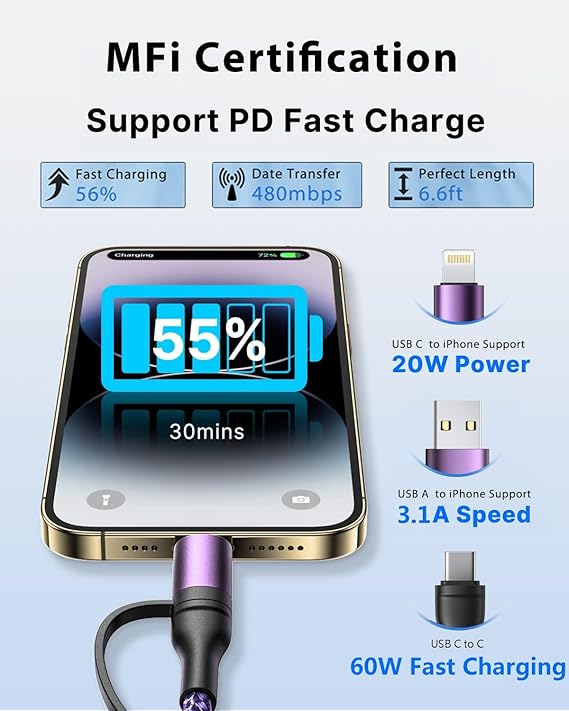 2 Pack 4 in 1 Multi Charging Cable 6.6FT 60W Fast Charging Cord for iPhone 16 15 14 Samsung iPad MacBook