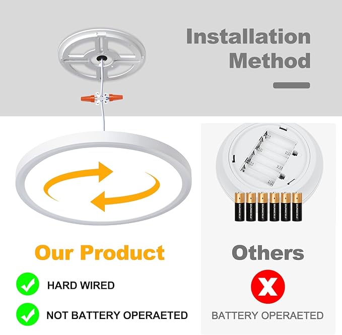8.7 Inch Dimmable LED Ceiling Light with Remote 3000K-6000K Flush Mount Fixture