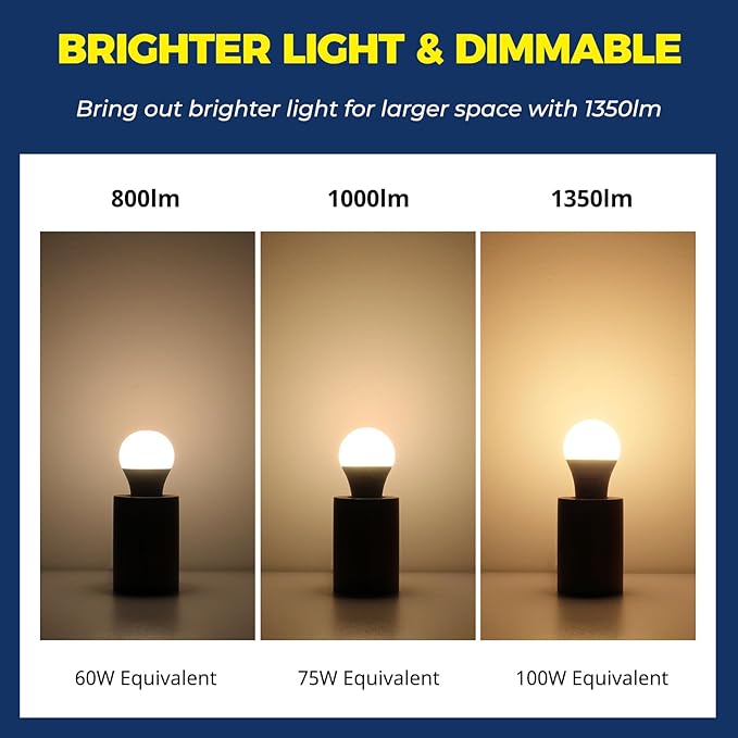 A19 Smart Light Bulbs 4 Pack 1350LM RGBCW Color Changing WiFi Bluetooth Alexa Google Home 100W Equivalent
