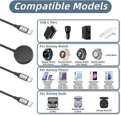 2 in 1 USB C Galaxy Watch Charger Cable 4FT Fast Charging Cord for Samsung Watch and Phone