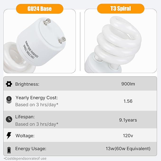GU24 CFL Light Bulbs T3 Spiral 13W 60W Equivalent 2700K Soft White 900 Lumens UL Approved 4 Pack