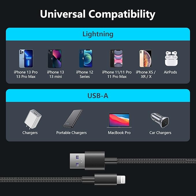 5 Pack 3FT MFi Certified Lightning to USB C Cable Nylon Braided iPhone Charging Cord
