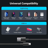5 Pack 3FT MFi Certified Lightning to USB C Cable Nylon Braided iPhone Charging Cord