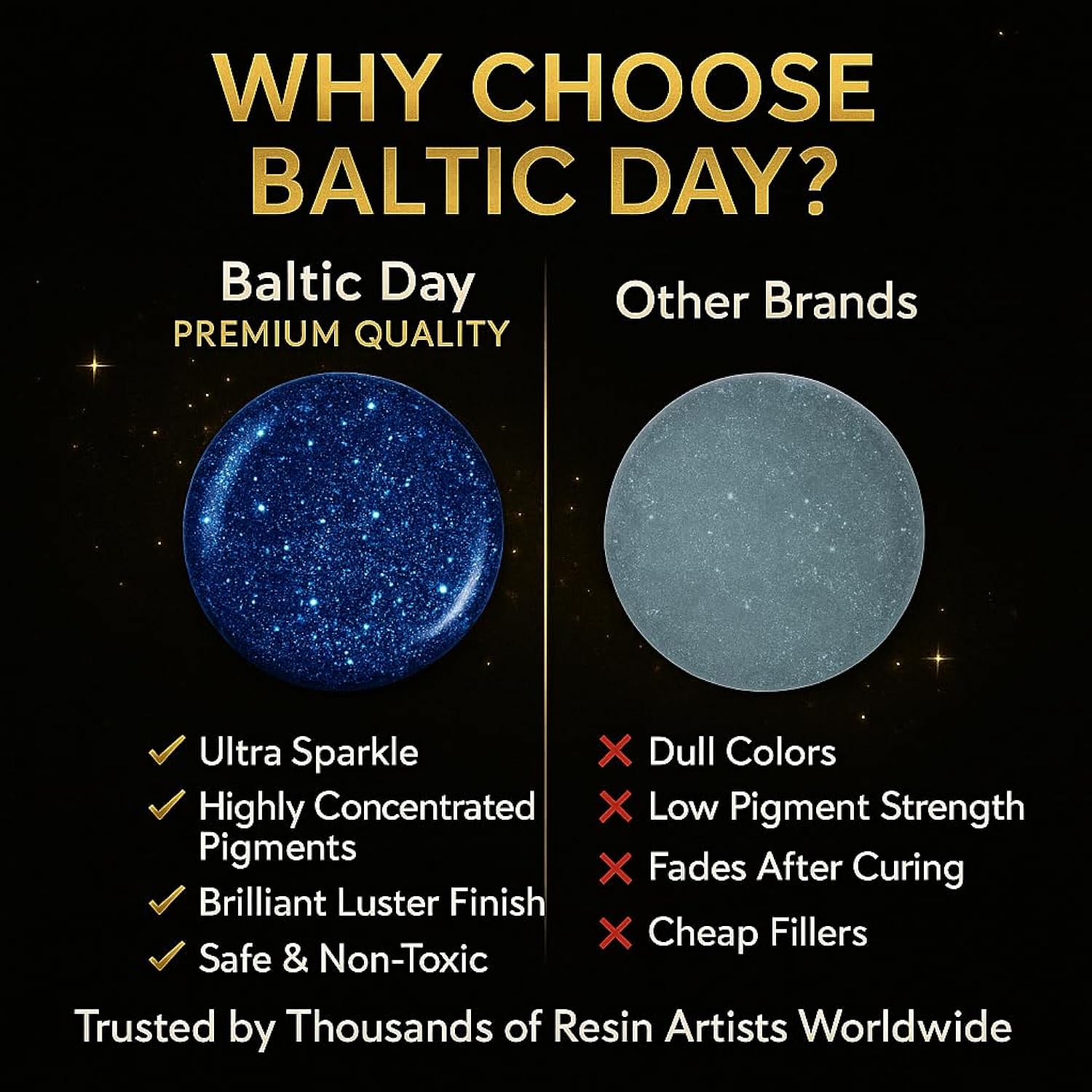 24K Gold Radiance Glitter Epoxy Pigment Paste Xl (6.7Oz/191G) – Ultra-Concentrated Opaque Resin Colorant With Metallic Shine | Gold Glitter Dye For Epoxy Resin Art, Tumblers, Jewelry & River Tables
