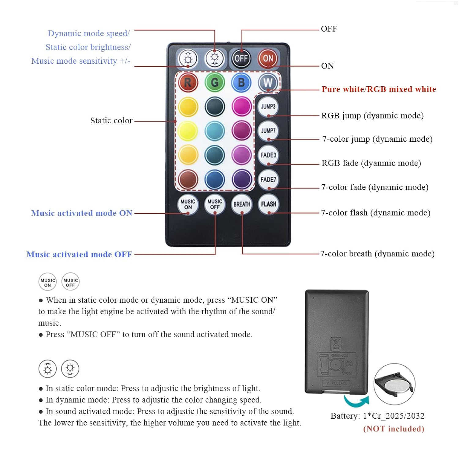 16W Starlights Headliner Kit Fiber Optic Star Lights Kit, Mixed Dia. 295Pcs(0.75+1+1.5Mm) 9.8Ft/3M Optical Fiber Strands App/Remote Control Music Activate Car Home Use Fiber Optical Lights Kit