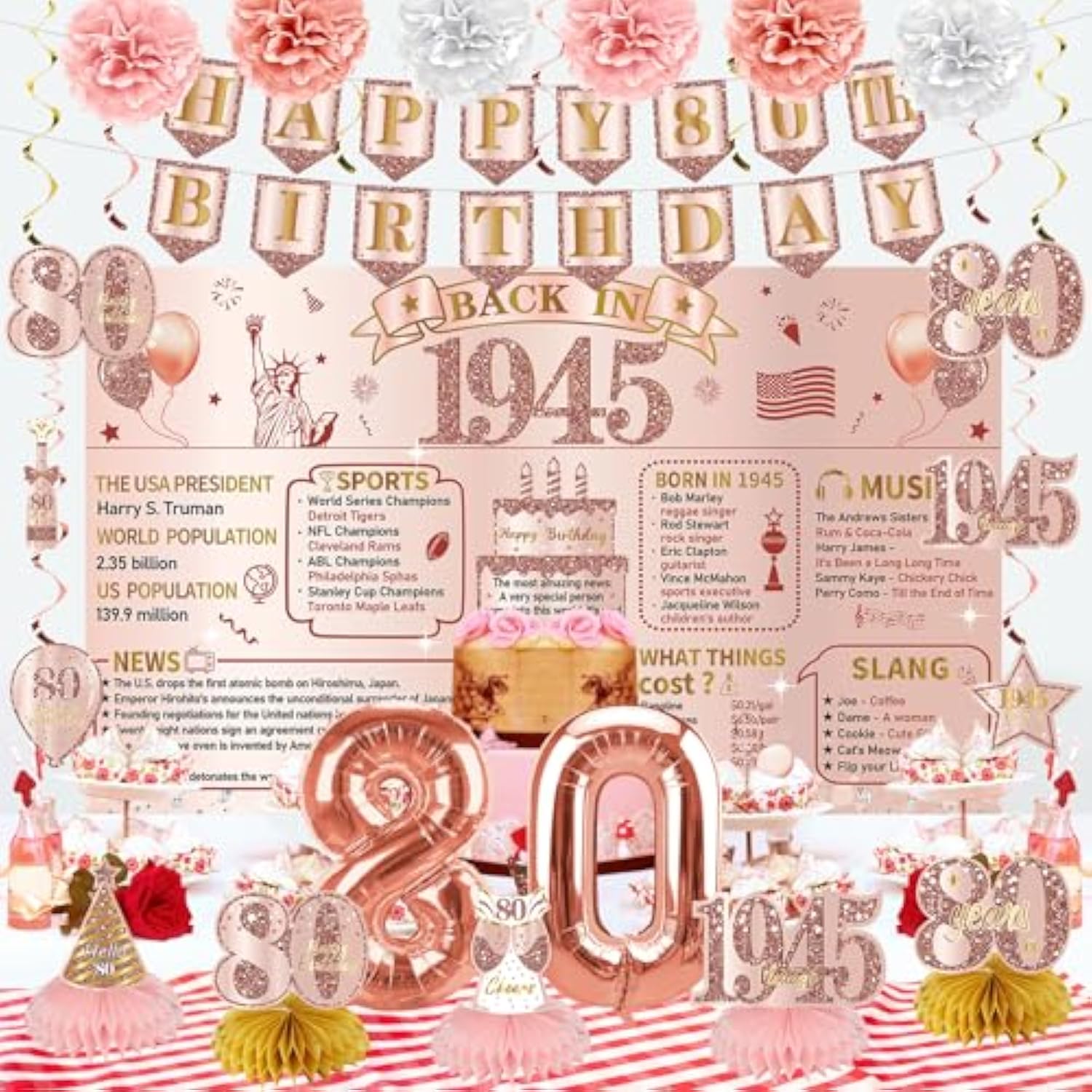 21Pcs 80Th Birthday Decorations Kit For Women, Pink Rose Gold 1945 Happy 80 Birthday Banner Honeycomb Centerpiece Hanging Swirls Party Supplies, Eighty Birthday Sash Table Decor