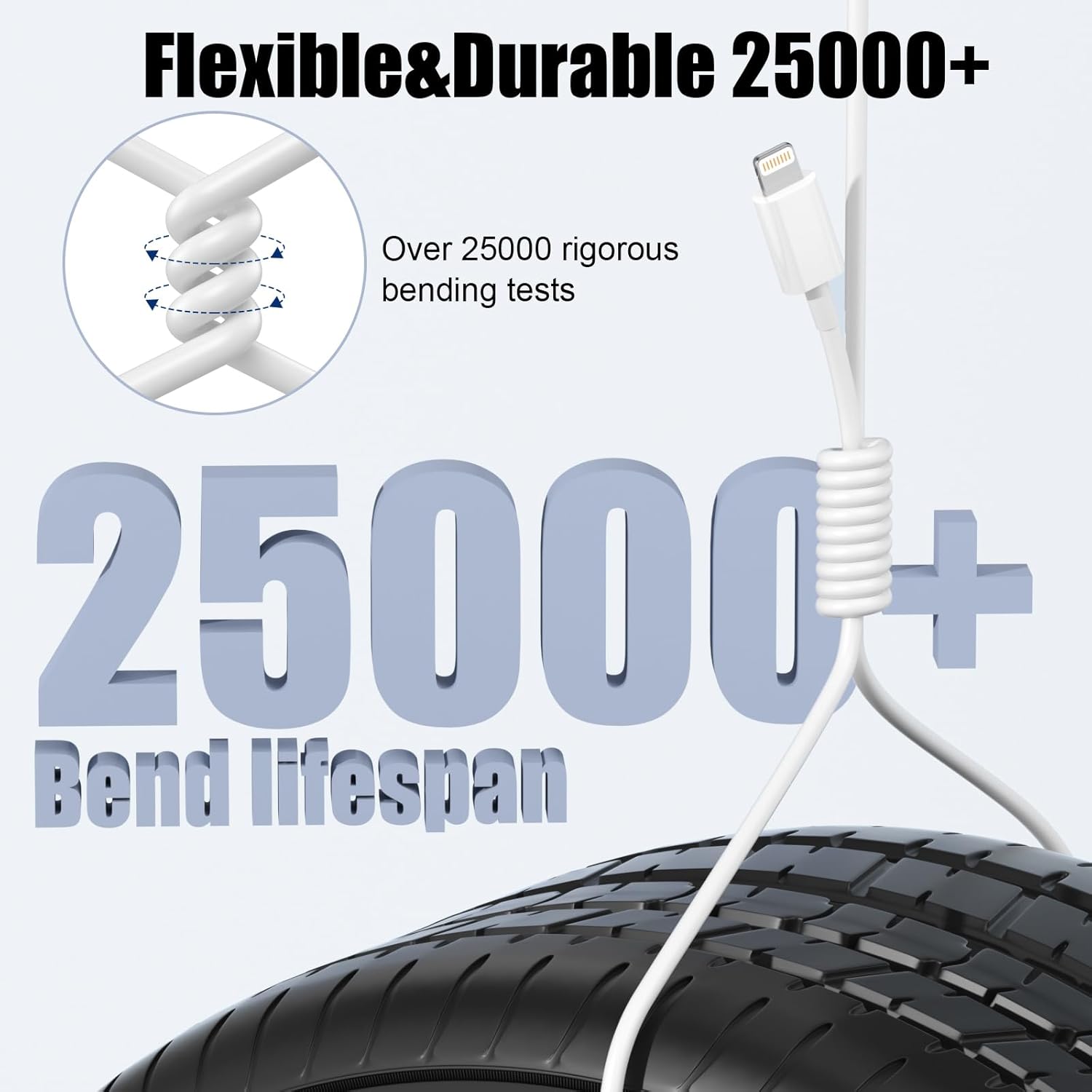 Car Apple Carplay Cable,2 Pack 3Ft Iphone Charger Cord [Apple Mfi Certified] Usb To Lightning Cable Fast Charging For I Phone 14,14 Pro Max, 13/12/11/X/Xs/Xr/Xs/Ipad