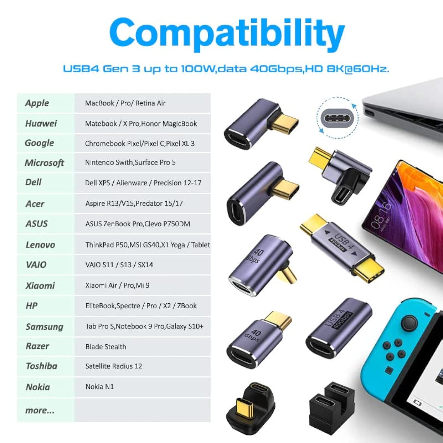 Usb C Coupler Adapter 40Gbps [2 Pack] Usb C Type C Angled Usb-C Female To Fema